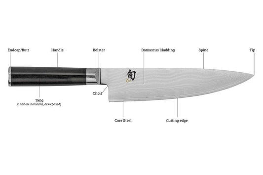 Why You Need a Shun Knife Set in Your Kitchen